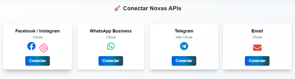 Integração com Instagram, Facebook e Telegram